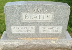 Stewart G. Beatty 