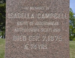 Isabella <I>McLean</I> Campbell 