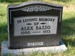 Alex Basso 
