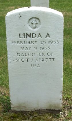 Linda Ann Abbott 