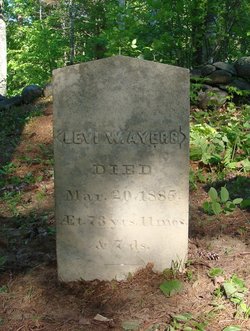 Levi W. Ayers 
