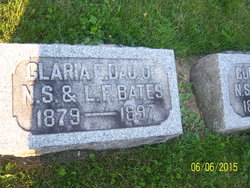 Claria E Bates 