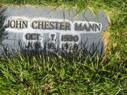 Chester Mann 