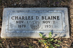 Charles D. Blaine 