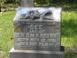 Dee Brown 