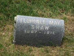 Florence May <I>Hart</I> Shaw 