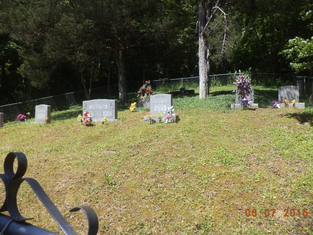 Amos Stratton Family Cemetery