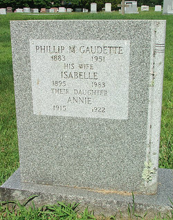 Philip M Gaudette 