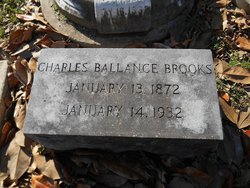 Charles Ballance Brooks 