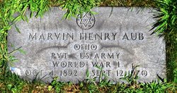 Marvin Henry Aub 