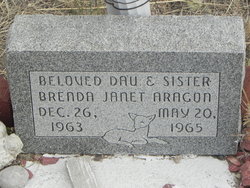 Brenda Janet Aragon 