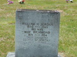William Henry Jordan 