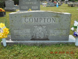 Harriett “Hattie” <I>Cooksey</I> Compton 