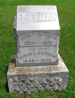 John F. Bateman 
