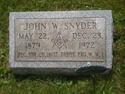 John W Snyder 