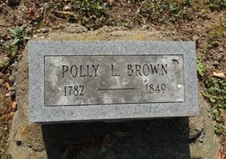 Polly Leonard <I>Brown</I> Brown 