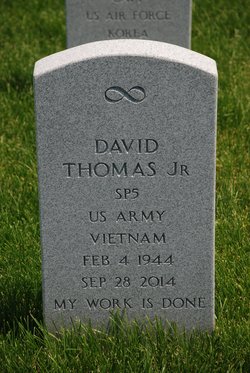 David Thomas Jr.