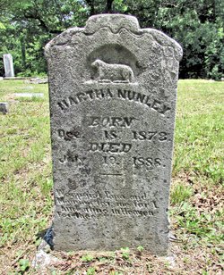 Martha Nunley 