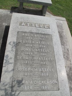 Jonas Attell 