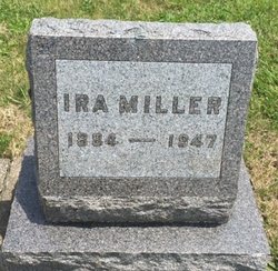 Ira Miller 