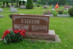 William Rodee “Bill” Witzel 