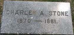 Charles A. Stone 