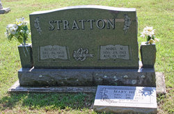 Mabel M. <I>Starling</I> Stratton 