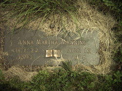 Anna M. Manning 