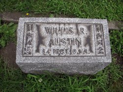 Willis R. Austin 