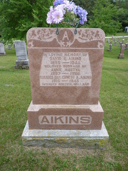 Annie <I>Mostyn</I> Aikins 