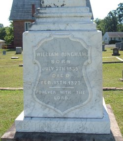 William Bingham 