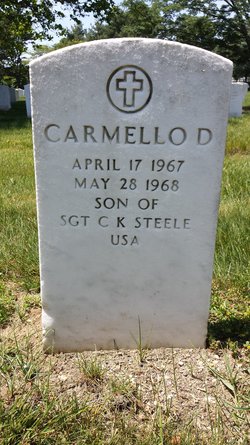 Carmello D Steele 