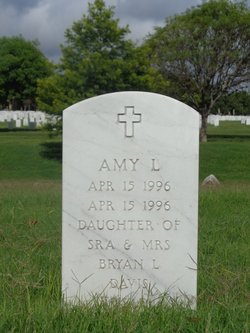 Amy Lynn Davis 