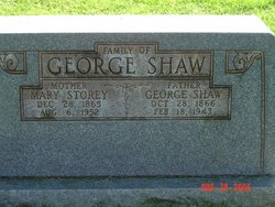 George Shaw 