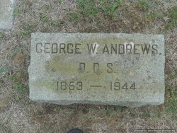 Dr George W. Andrews 