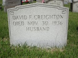David F. Creighton 