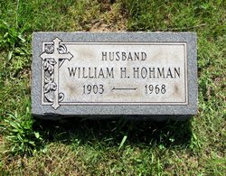 William Henry Hohman 