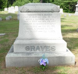 Washington D. Graves 