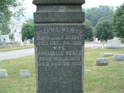 Ralph Eugene Wentz 