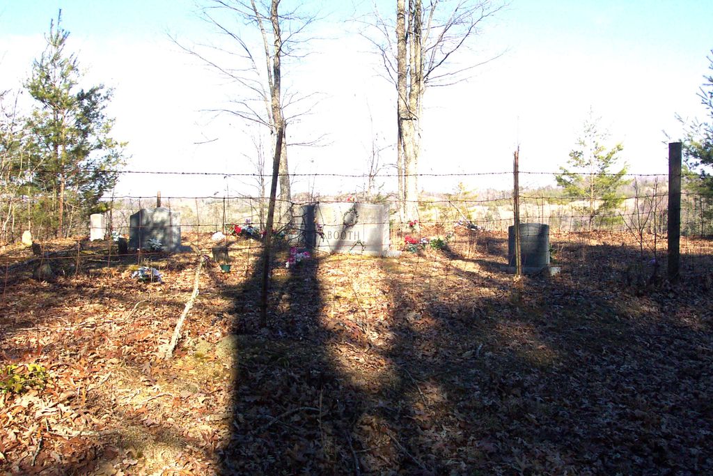 Booth Cemetery