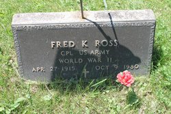 Fred K Ross 