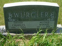 Charles Wurgler 