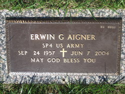 Erwin G Aigner 