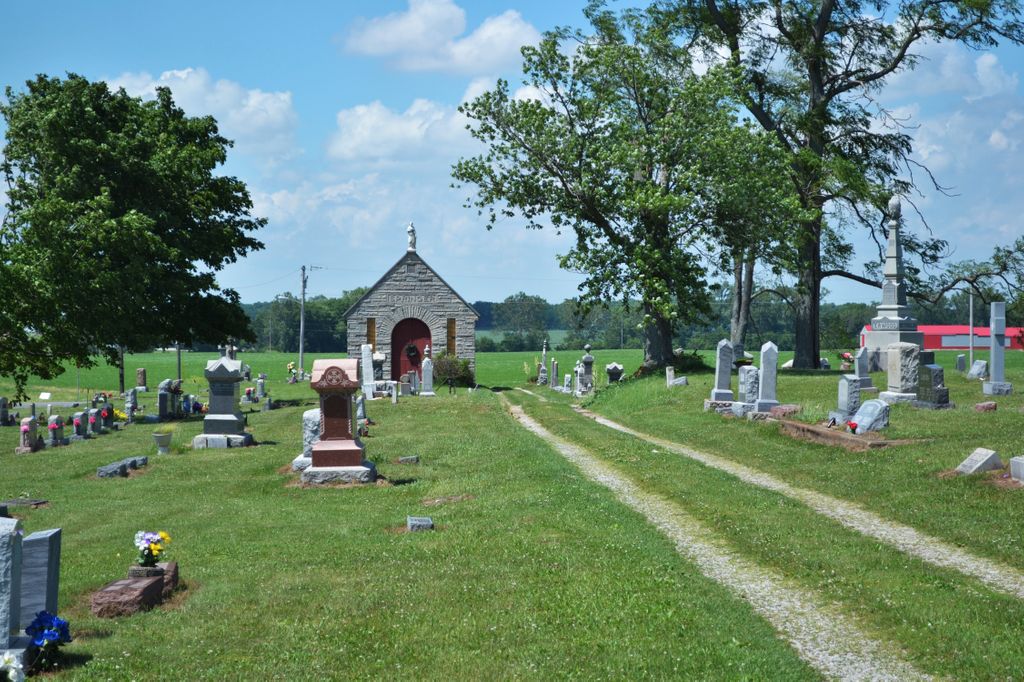 Springer Cemetery