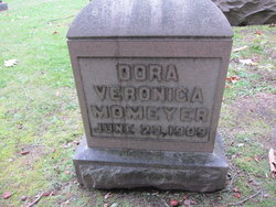 Dora Veronica Momeyer 