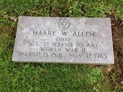 Harry Wallace Allen 