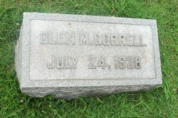 Glen M. Gorrell 
