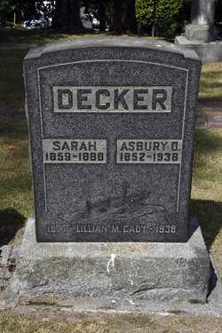 Sarah <I>Orne</I> Decker 