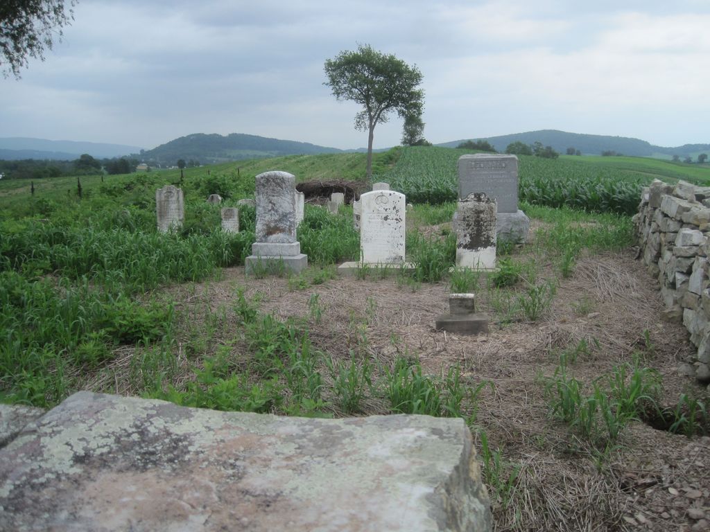 Leonard Family Cemetery