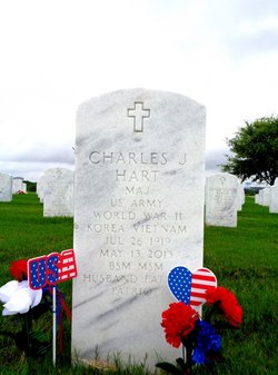 Charles Joseph Hart 